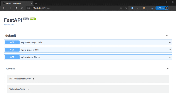 Cómo ver la documentación Swagger de nuestra API en FastAPI