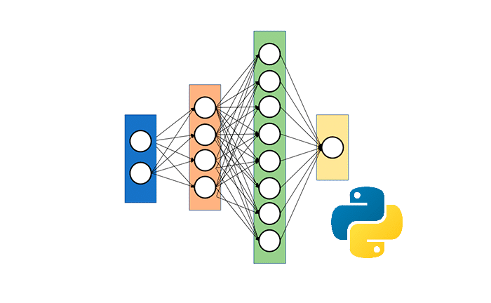 Cómo programar una red neuronal desde 0 en Python