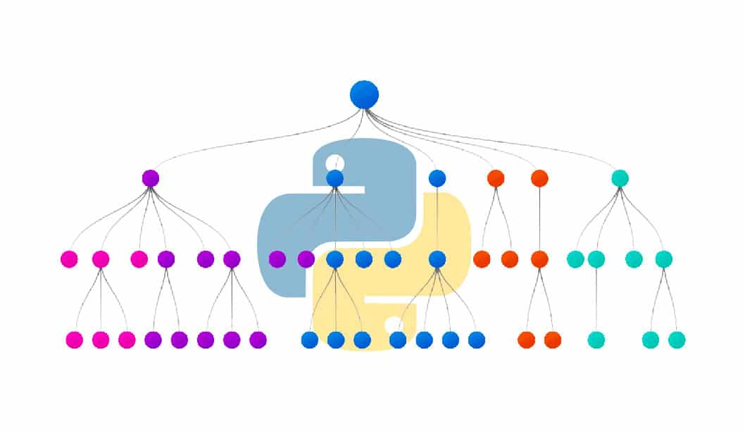 Cómo programar un árbol de decisión en Python desde 0
