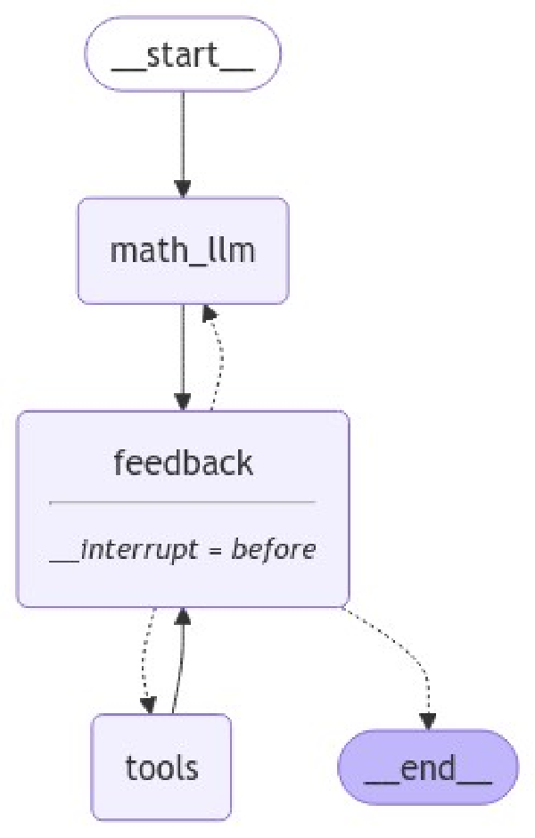 Sistema de agente con Human in the loop en LangGraph