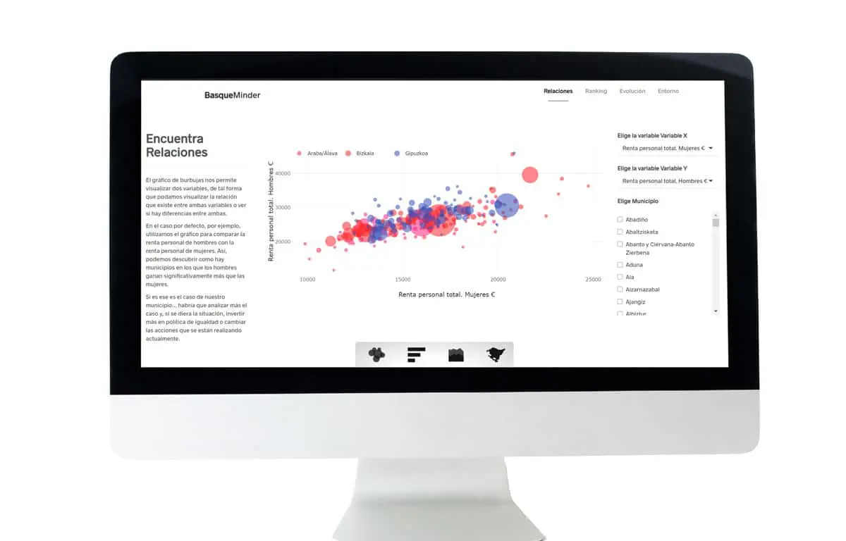 Basqueminder: la herramienta para la optimización de políticas públicas vascas